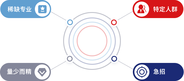 ���Ρ�(�й���)�����ٷ���վ-YY SPORTS