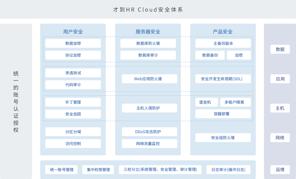 ���Ρ�(�й���)�����ٷ���վ-YY SPORTS