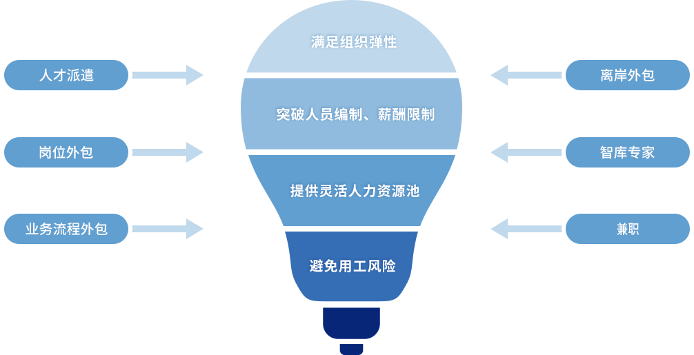 ���Ρ�(�й���)�����ٷ���վ-YY SPORTS