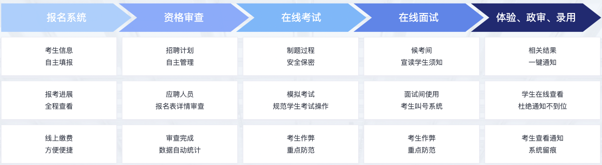 ���Ρ�(�й���)�����ٷ���վ-YY SPORTS