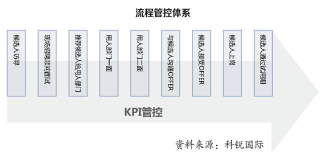 ���Ρ�(�й���)�����ٷ���վ-YY SPORTS