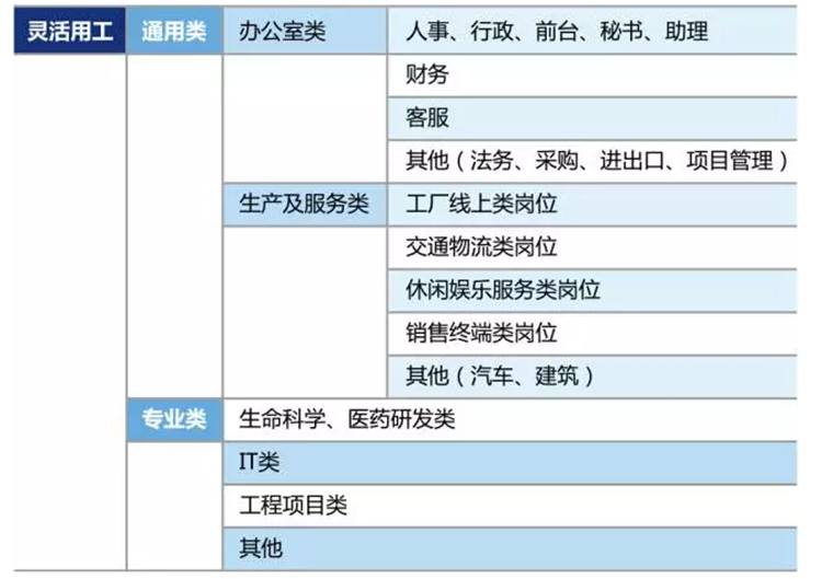 ���Ρ�(�й���)�����ٷ���վ-YY SPORTS