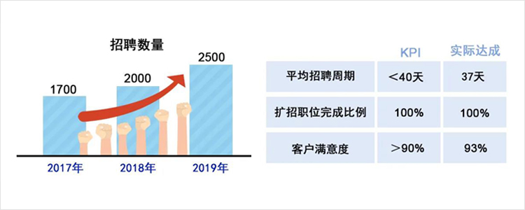 ���Ρ�(�й���)�����ٷ���վ-YY SPORTS