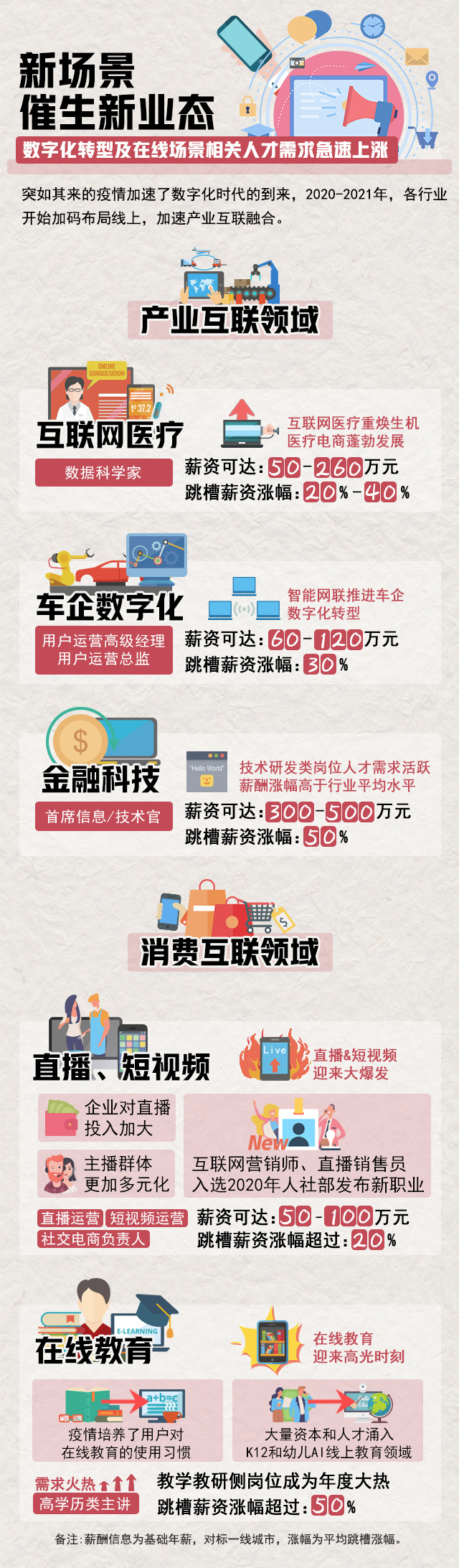 ���Ρ�(�й���)�����ٷ���վ-YY SPORTS