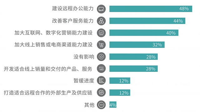 ���Ρ�(�й���)�����ٷ���վ-YY SPORTS