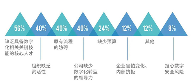 ���Ρ�(�й���)�����ٷ���վ-YY SPORTS