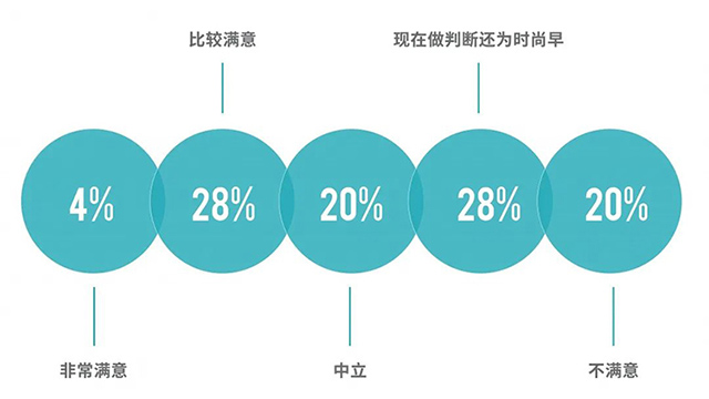 ���Ρ�(�й���)�����ٷ���վ-YY SPORTS