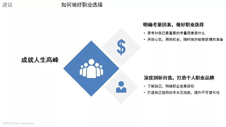 ���Ρ�(�й���)�����ٷ���վ-YY SPORTS