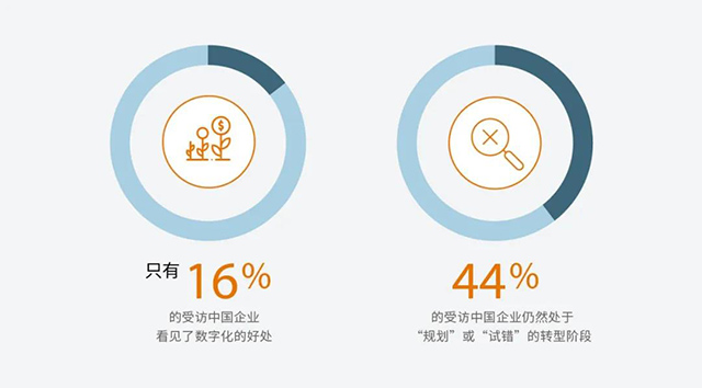 ���Ρ�(�й���)�����ٷ���վ-YY SPORTS