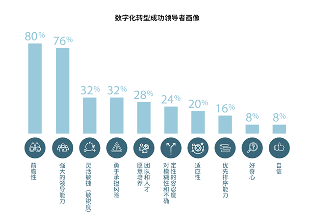 ���Ρ�(�й���)�����ٷ���վ-YY SPORTS