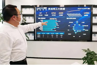 ����а�ù����������ù������ɼ�ҵ�г��·���