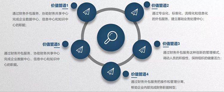 ���Ρ�(�й���)�����ٷ���վ-YY SPORTS