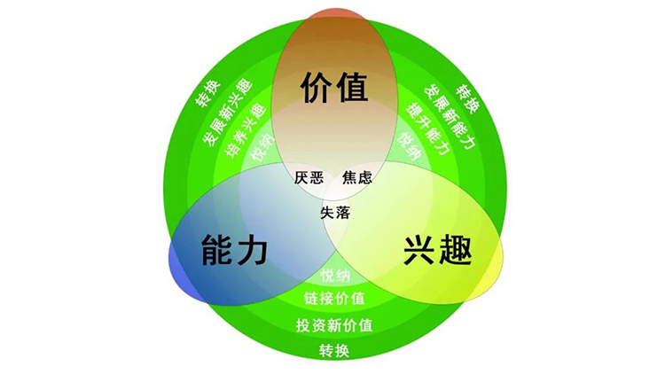 ���Ρ�(�й���)�����ٷ���վ-YY SPORTS