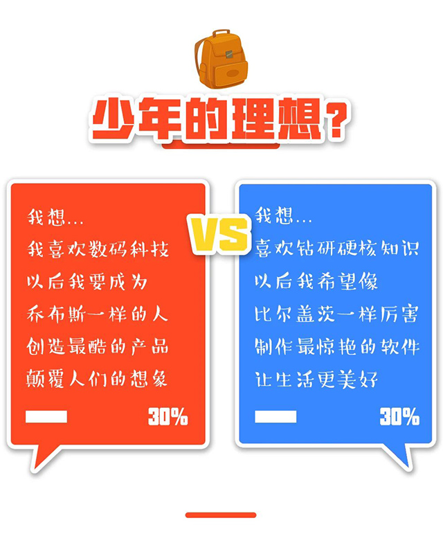 ���Ρ�(�й���)�����ٷ���վ-YY SPORTS