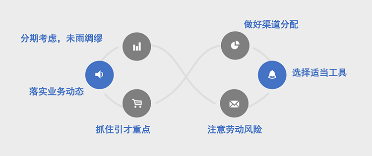 ���Ρ�(�й���)�����ٷ���վ-YY SPORTS