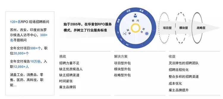 ���Ρ�(�й���)�����ٷ���վ-YY SPORTS