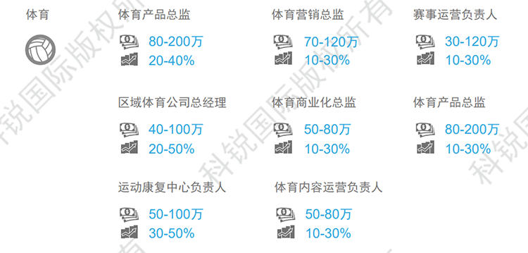 ���Ρ�(�й���)�����ٷ���վ-YY SPORTS