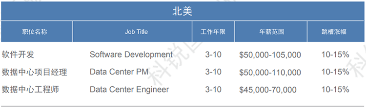 ���Ρ�(�й���)�����ٷ���վ-YY SPORTS