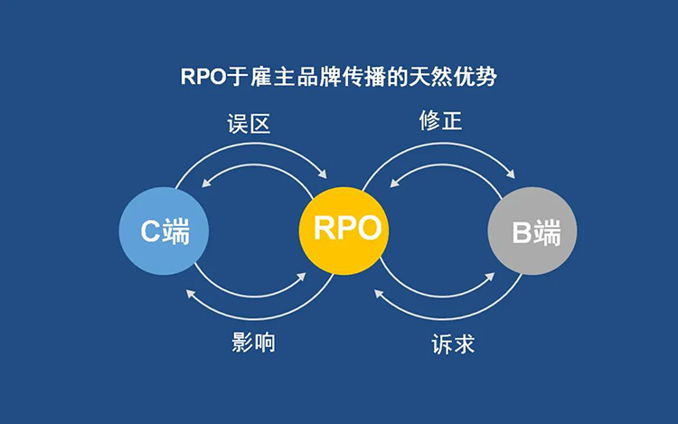 ���Ρ�(�й���)�����ٷ���վ-YY SPORTS