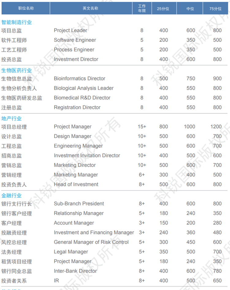 ���Ρ�(�й���)�����ٷ���վ-YY SPORTS