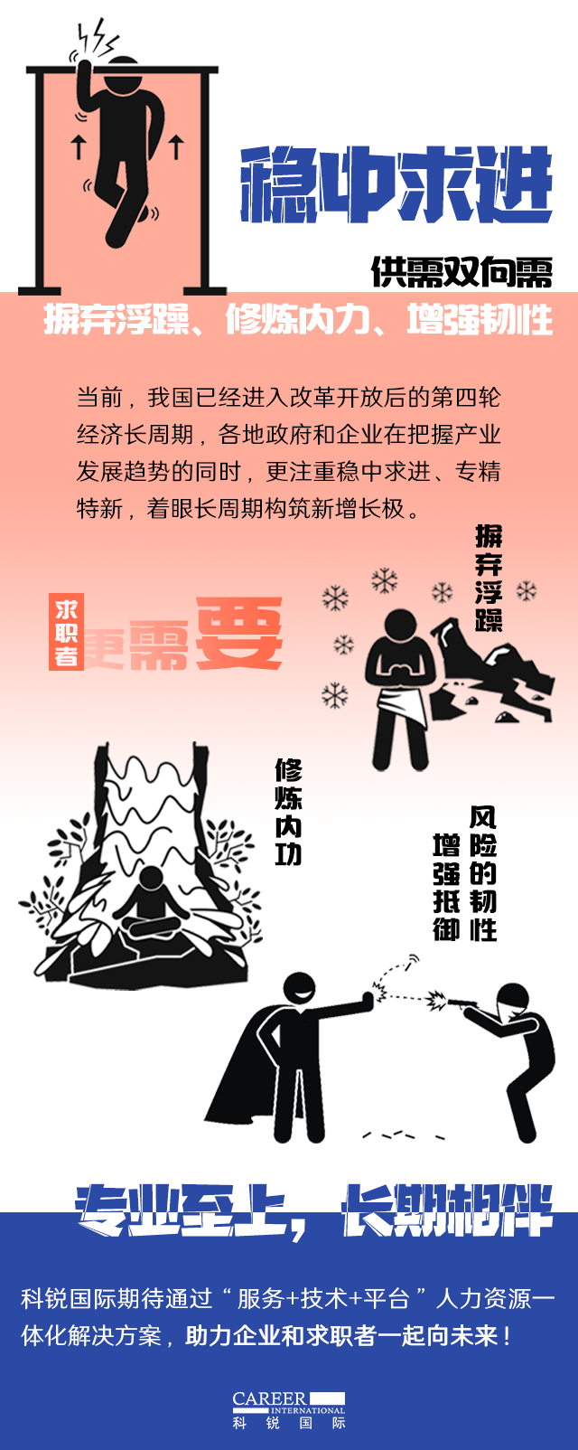 ���Ρ�(�й���)�����ٷ���վ-YY SPORTS��2022�˲��г����켰н��ָ�ϡ����㷢��