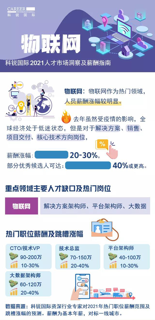 ���Ρ�(�й���)�����ٷ���վ-YY SPORTS