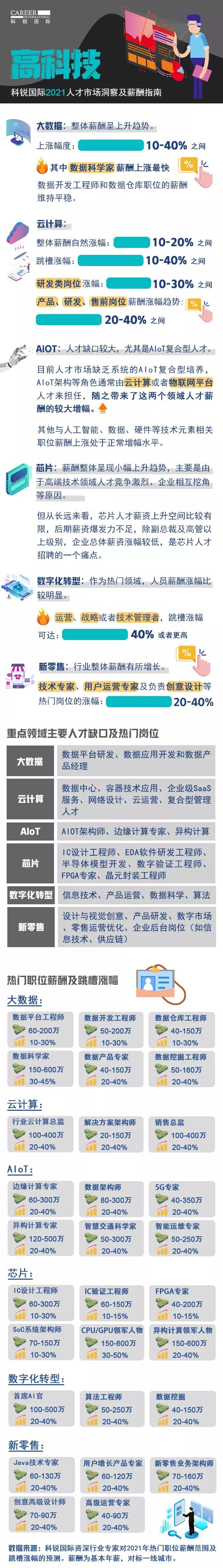 ���Ρ�(�й���)�����ٷ���վ-YY SPORTS