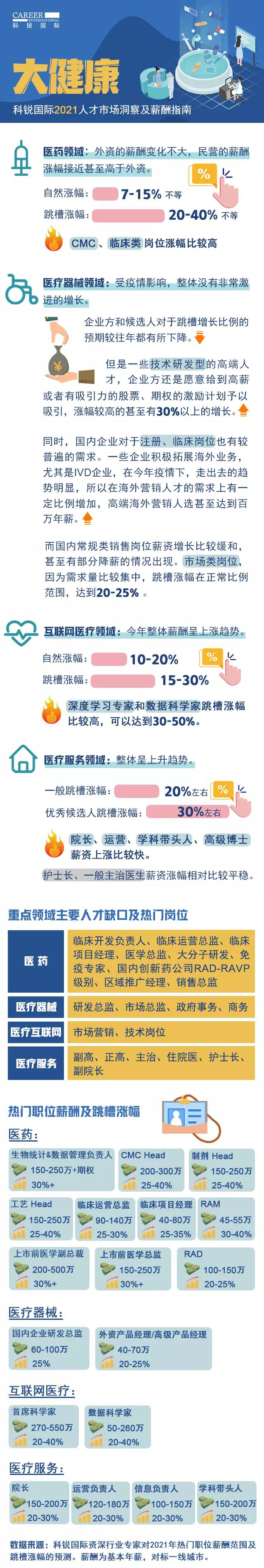 ���Ρ�(�й���)�����ٷ���վ-YY SPORTS