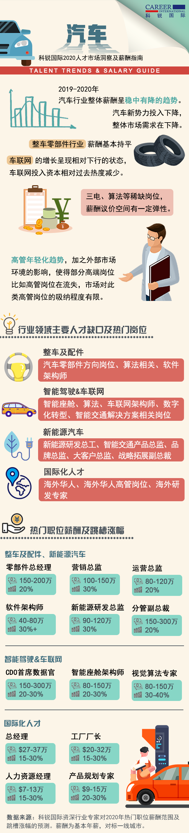 ���Ρ�(�й���)�����ٷ���վ-YY SPORTS