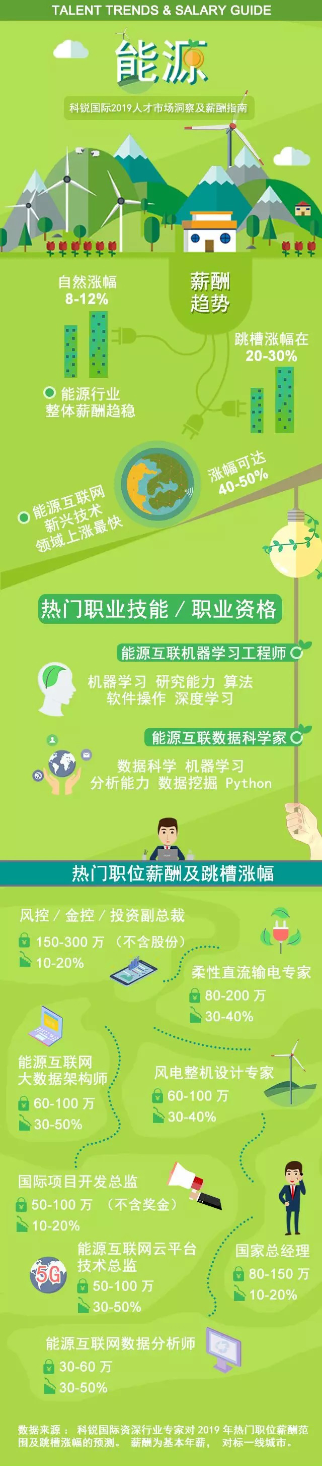 ���Ρ�(�й���)�����ٷ���վ-YY SPORTS