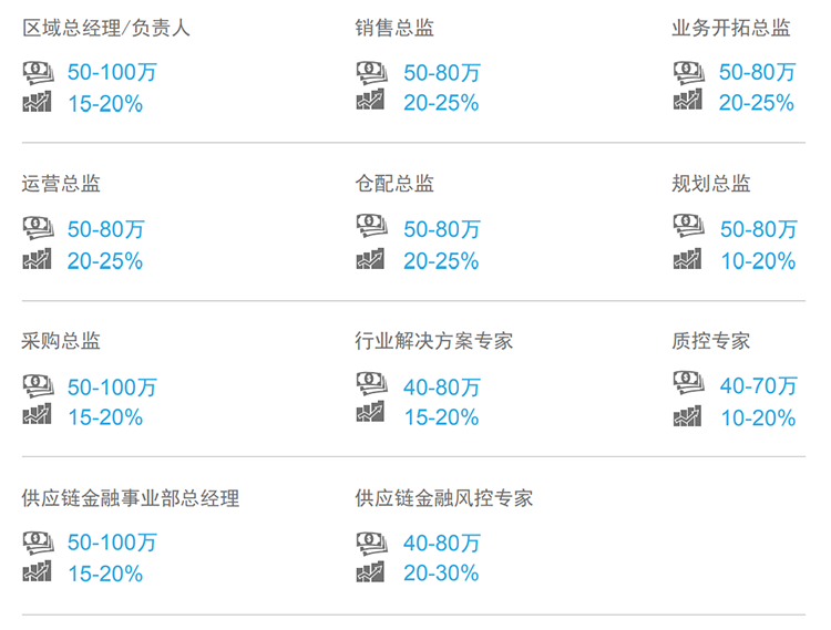 ���Ρ�(�й���)�����ٷ���վ-YY SPORTS