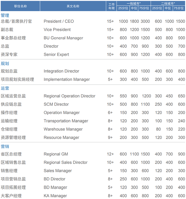 ���Ρ�(�й���)�����ٷ���վ-YY SPORTS