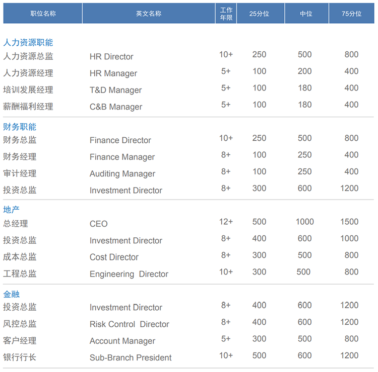 ���Ρ�(�й���)�����ٷ���վ-YY SPORTS