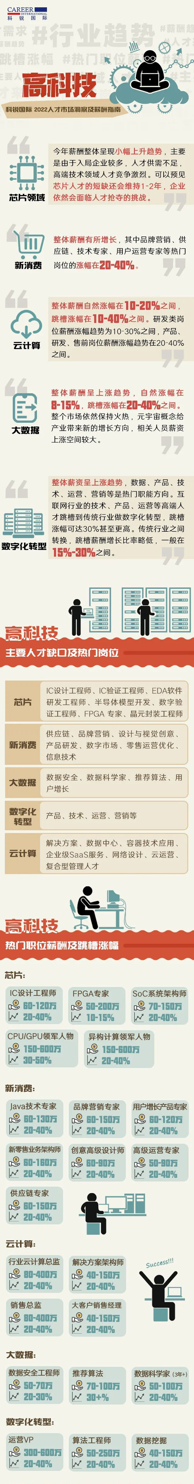 ���Ρ�(�й���)�����ٷ���վ-YY SPORTS