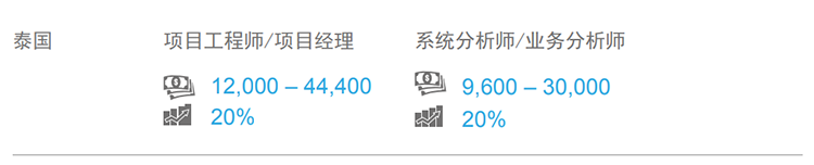 ���Ρ�(�й���)�����ٷ���վ-YY SPORTS