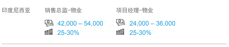 ���Ρ�(�й���)�����ٷ���վ-YY SPORTS