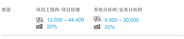 ���Ρ�(�й���)�����ٷ���վ-YY SPORTS