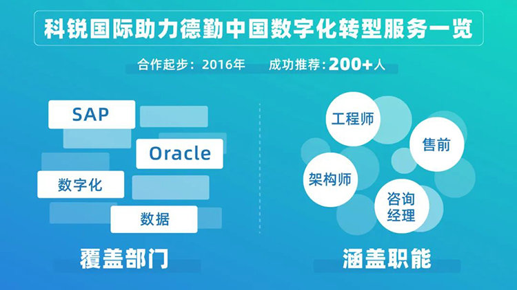 ���Ρ�(�й���)�����ٷ���վ-YY SPORTS