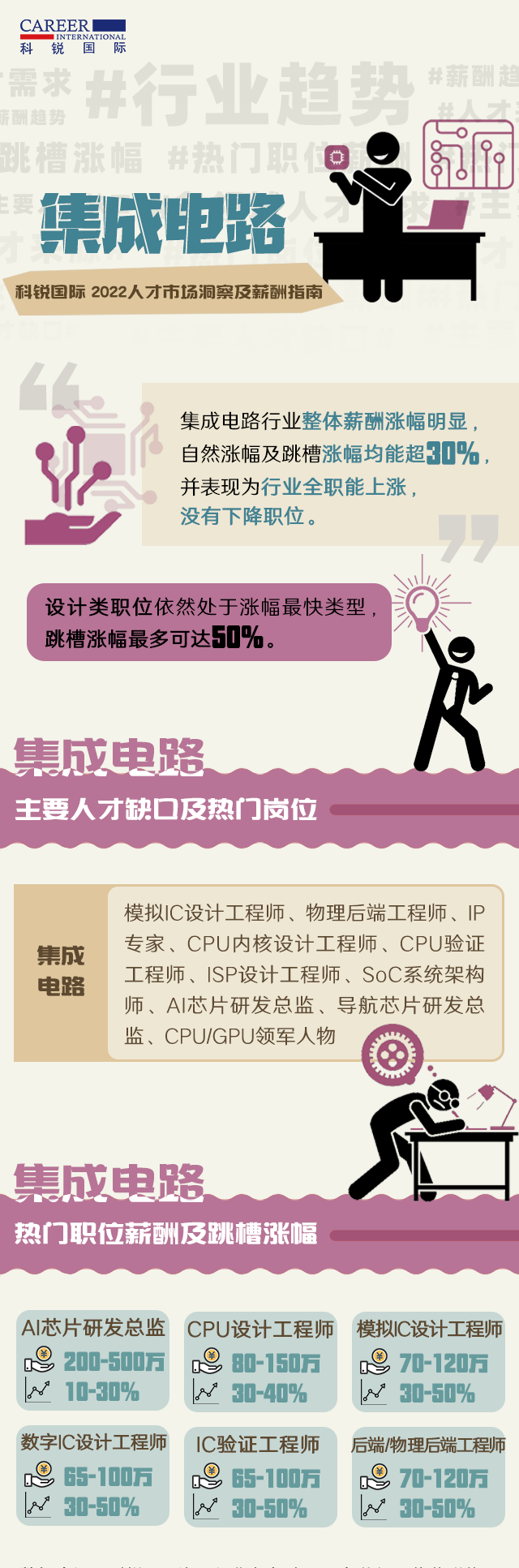 ���Ρ�(�й���)�����ٷ���վ-YY SPORTS