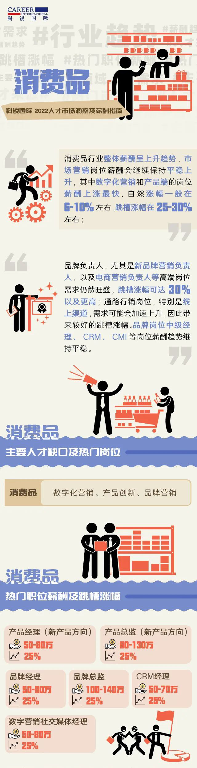 易游·(中国区)体育官方网站-YY SPORTS