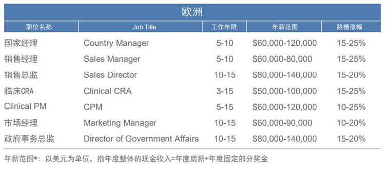 ���Ρ�(�й���)�����ٷ���վ-YY SPORTS