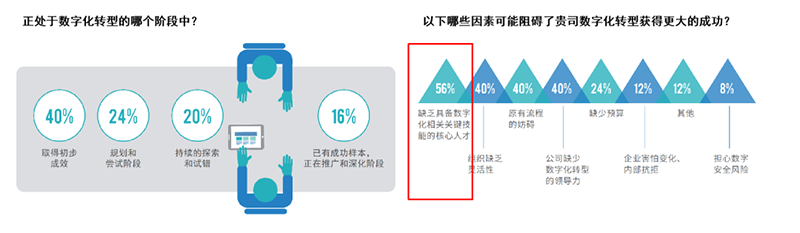 ���Ρ�(�й���)�����ٷ���վ-YY SPORTS