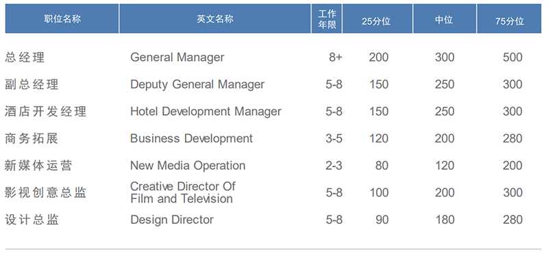 ���Ρ�(�й���)�����ٷ���վ-YY SPORTS