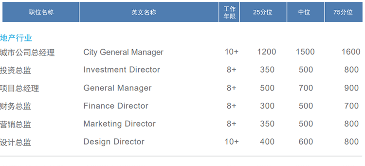 ���Ρ�(�й���)�����ٷ���վ-YY SPORTS