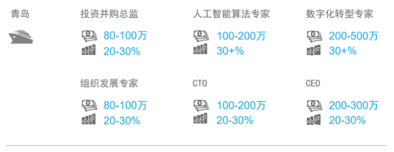 ���Ρ�(�й���)�����ٷ���վ-YY SPORTS