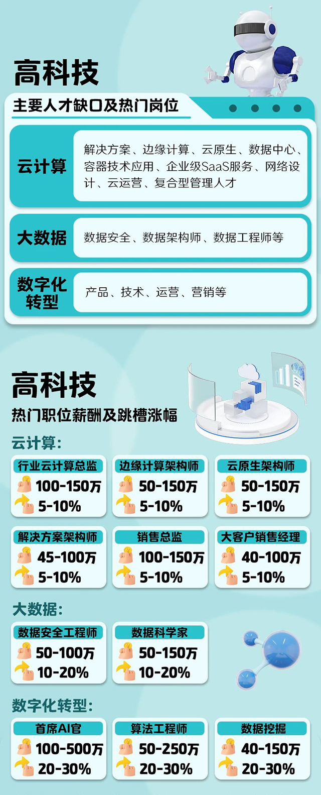 ���Ρ�(�й���)�����ٷ���վ-YY SPORTS