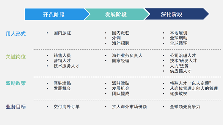 ���Ρ�(�й���)�����ٷ���վ-YY SPORTS