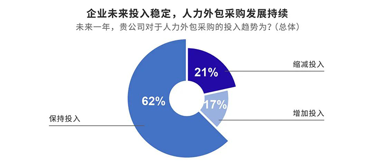 ��ͷ��˾���Ρ�(�й���)�����ٷ���վ-YY SPORTS��ɹ��й��Ž��ذ������ġ��������Ч�Ͳɹ���Ƥ�顷���ݽ�ѡ1