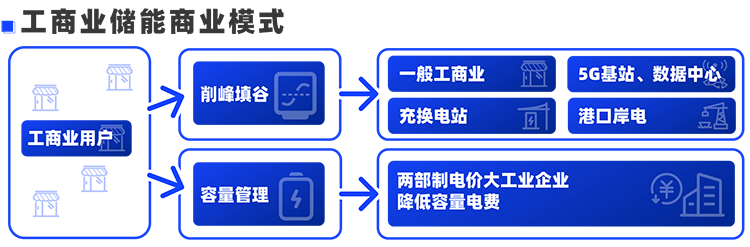 ���Ρ�(�й���)�����ٷ���վ-YY SPORTS