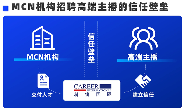 ���Ρ�(�й���)�����ٷ���վ-YY SPORTS